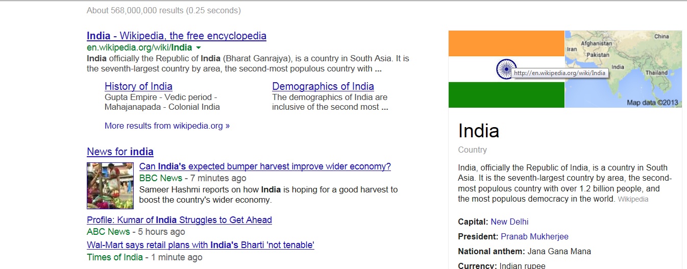 Results for India in Google